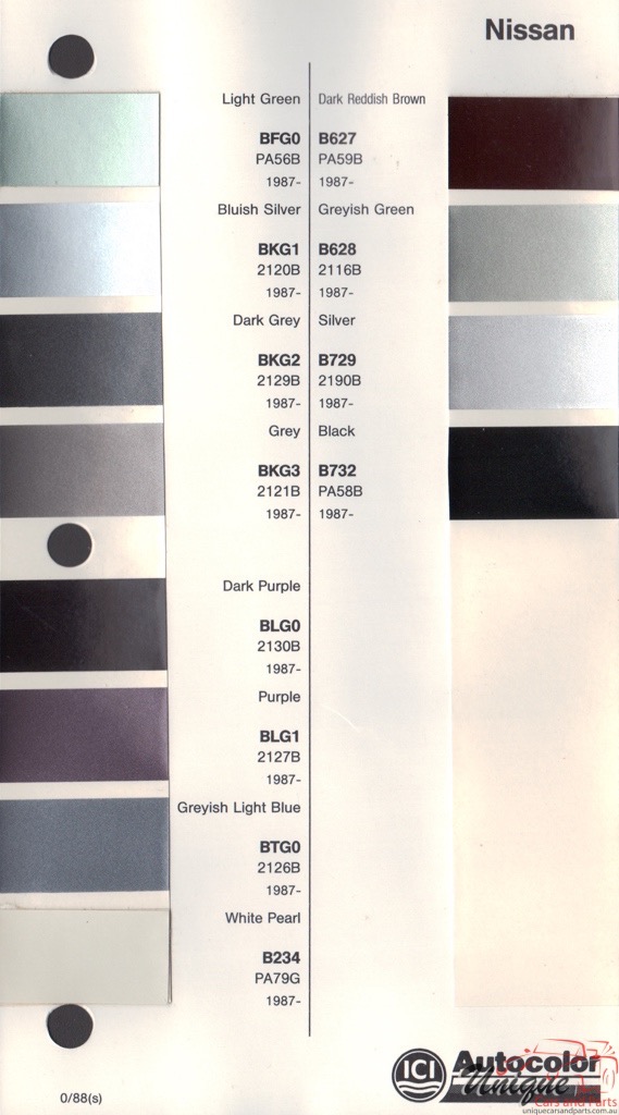 1987-1989 Nissan Paint Charts Autocolor 2